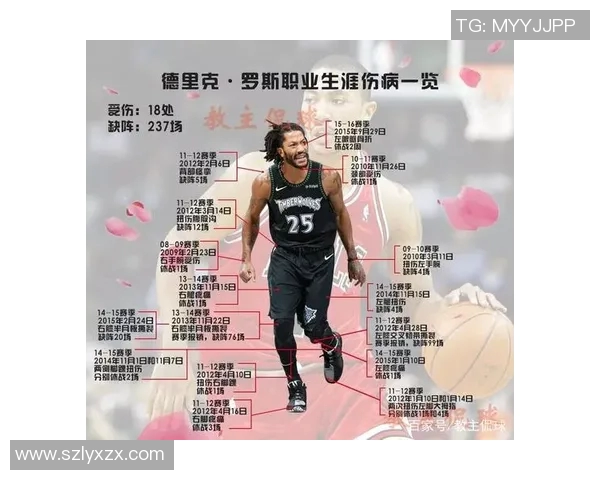 森林狼与公牛精彩对决录像回放分析及赛后点评