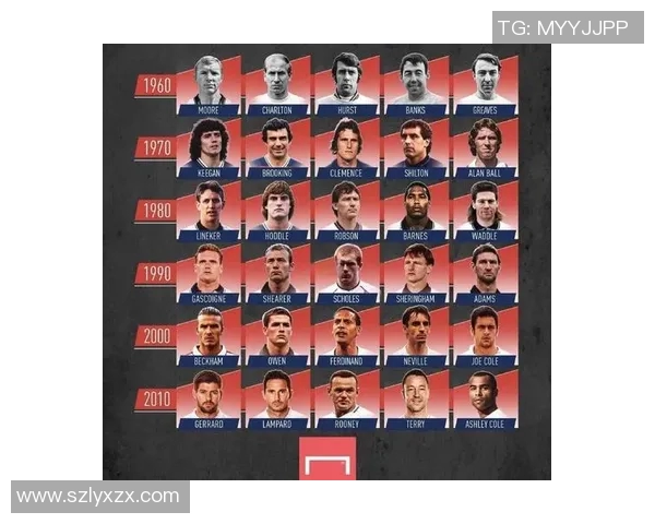 希门尼斯的传奇旅程：从草根球员到世界足球舞台的璀璨明星